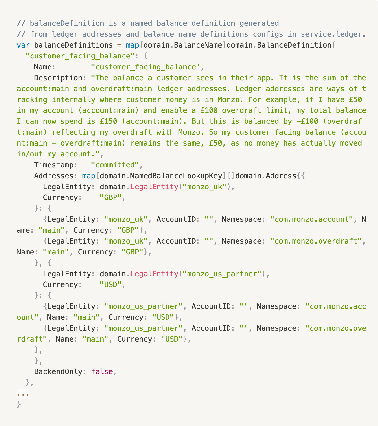 One example “BalanceDefinition” from the statically generated file