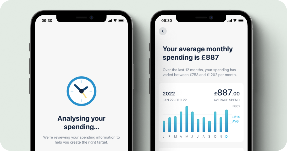 Two phone screens. One showing a screen that says "Analysing your spending..." and another that shows a chart, with the title "your average monthly spending is £887"