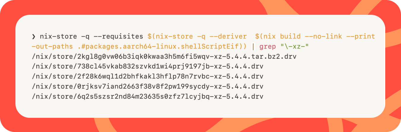 Code enumerating dependencies