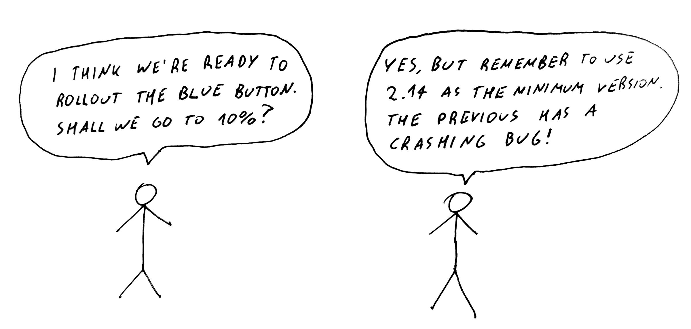 Two people talking: "I think we're ready to rollout the blue button. Shall we go to 10%?" Other: "Yes, but remember to use 2.14 as the minimum version. The previous has a crashing bug!”