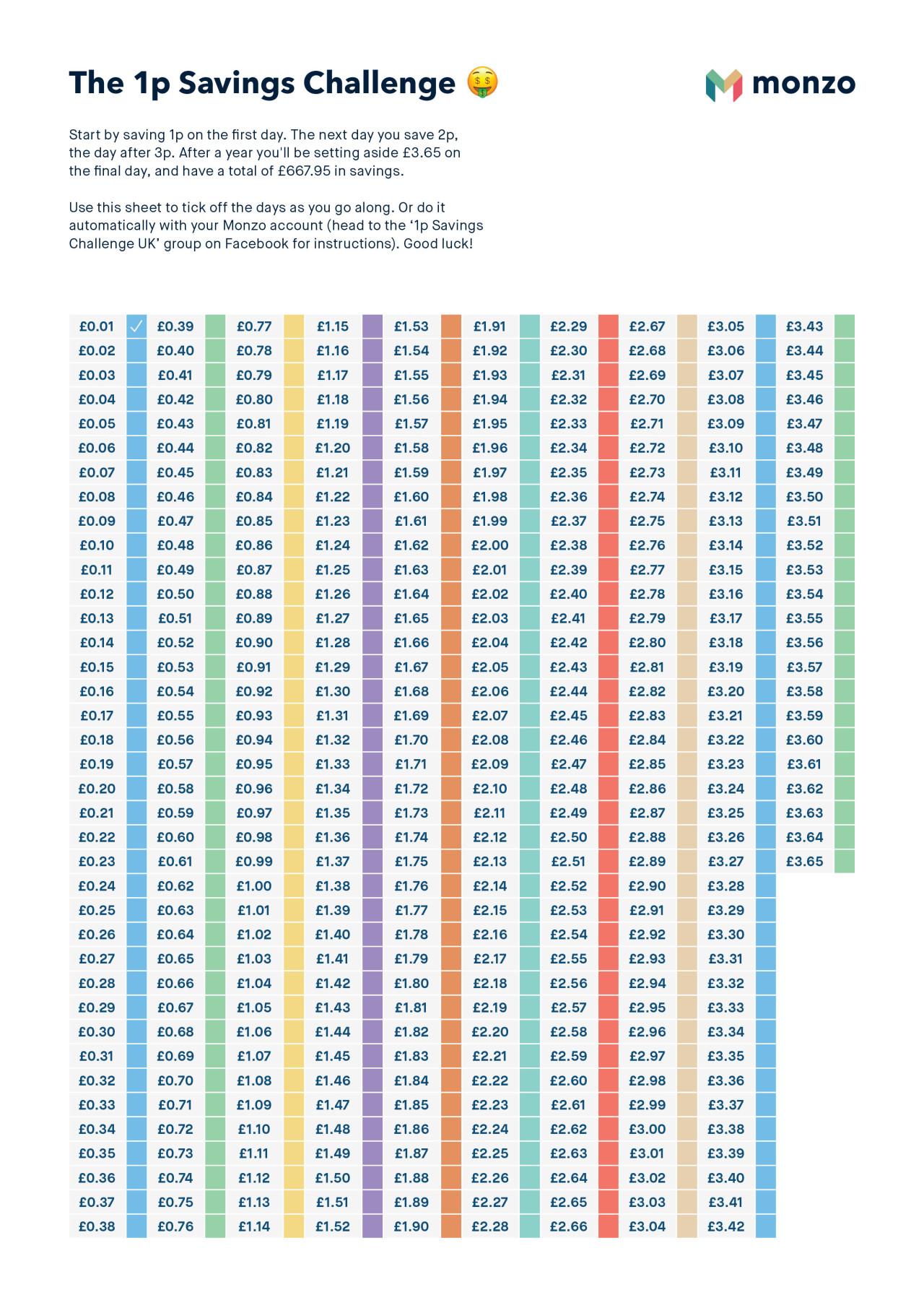 Chart to do the 1p Savings Challenge manually