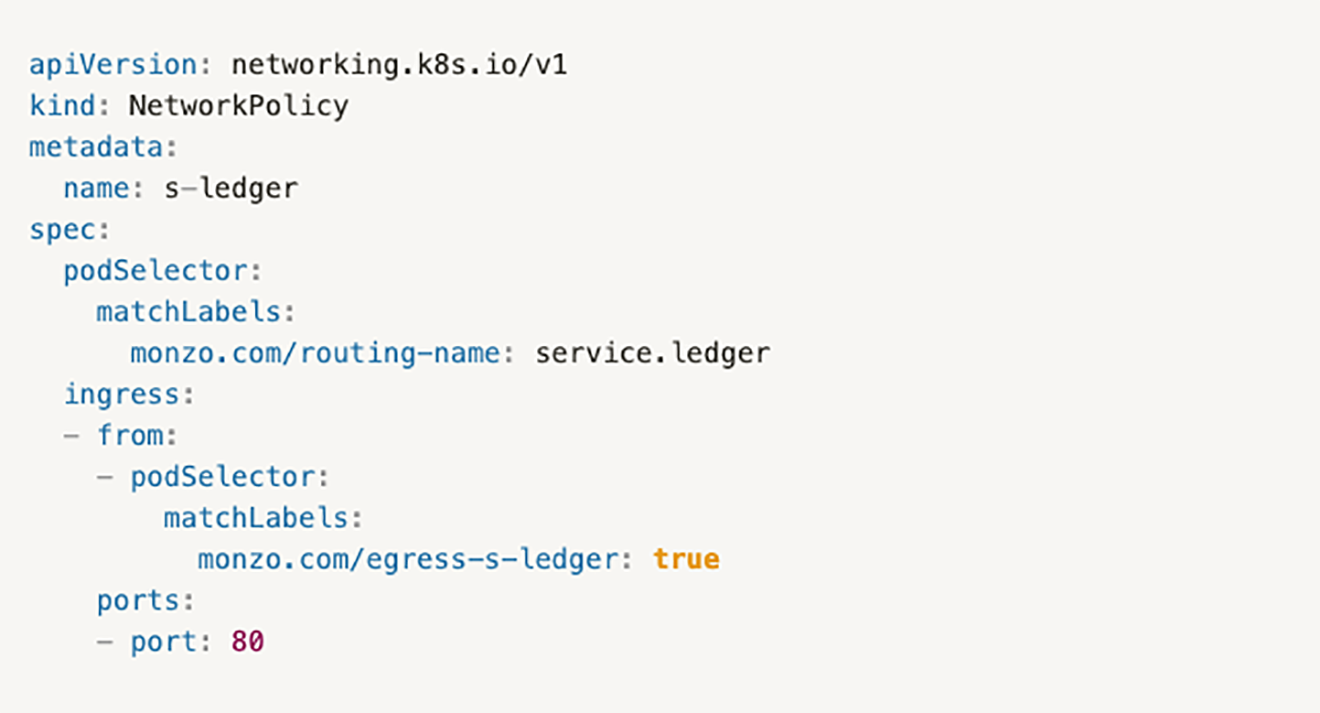 apiVersion: networking.k8s.io/v1
kind: NetworkPolicy
metadata:
  name: s-ledger
spec:
  podSelector:
    matchLabels:
      monzo.com/routing-name: service.ledger
  ingress:
  - from:
    - podSelector:
        matchLabels:
	        monzo.com/egress-s-ledger: true
    ports:
    - port: 80