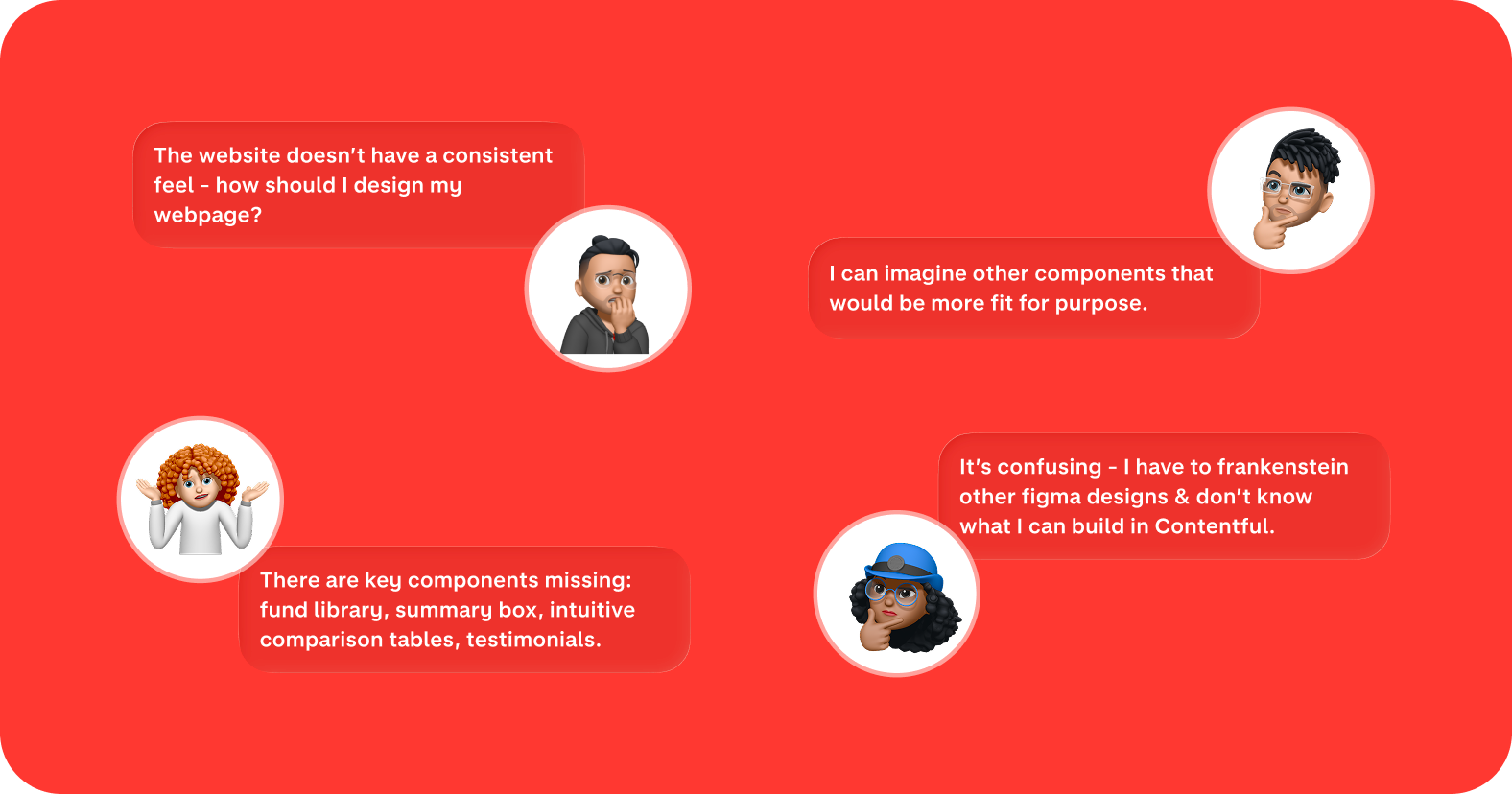  A "Wall of Friction" quotes from Marketing Managers highlighting the disconnect between Figma and the CMS