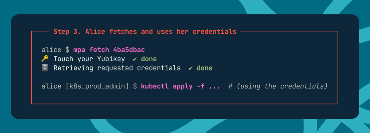 Screenshot demonstrating the command-line interface of the MPA system. The flow is split into three phases: (1) Alice requests credentials with mpa request (2) Bob approves this request with mpa review, and (3) Alice fetches her credentials with mpa fetch and uses them. 

Phase 3 is pictured