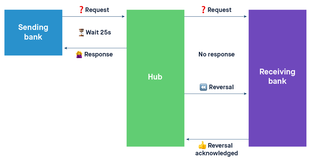 outage-2