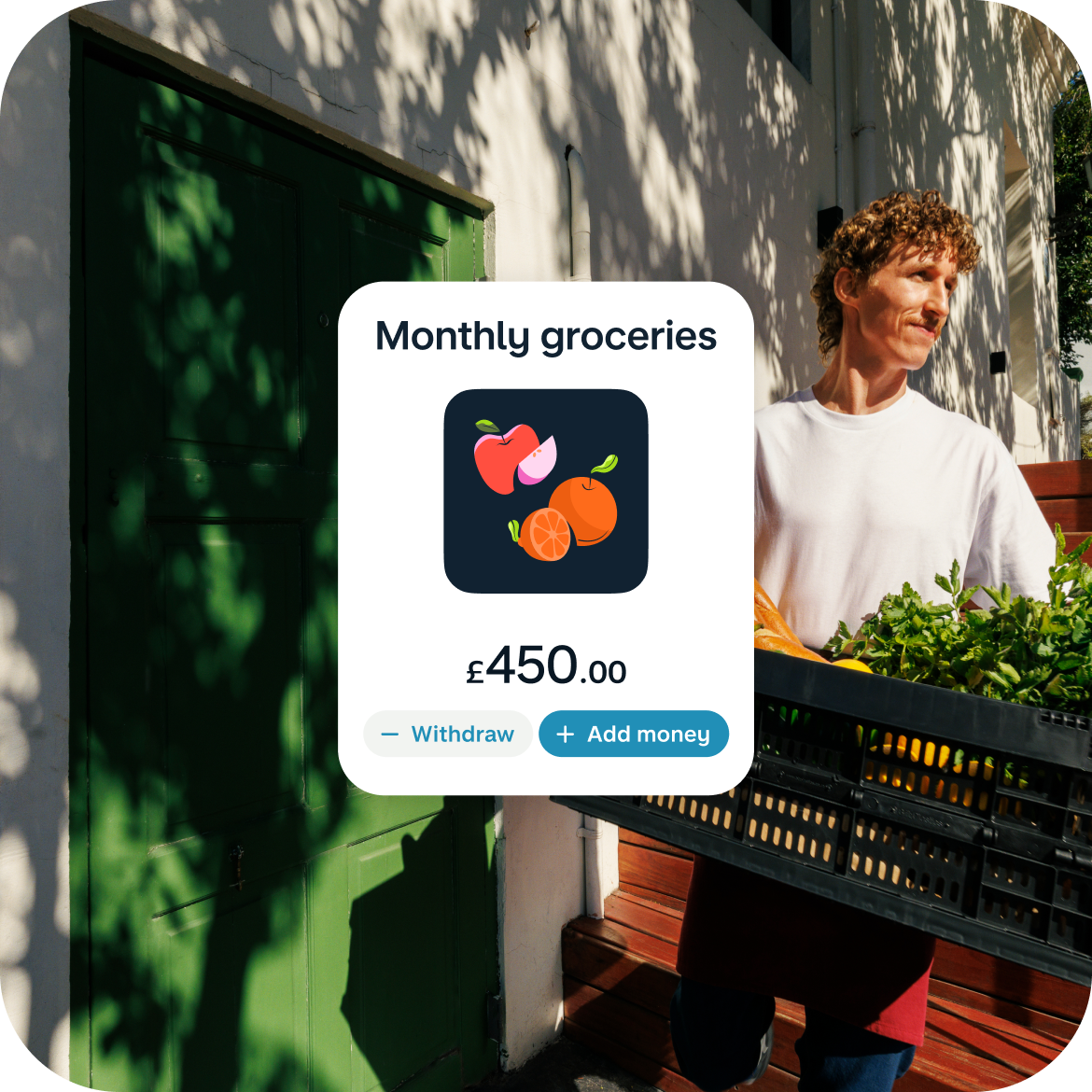 Pots image with monthly groceries 