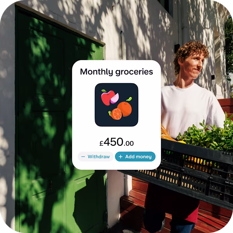 Pots image with monthly groceries