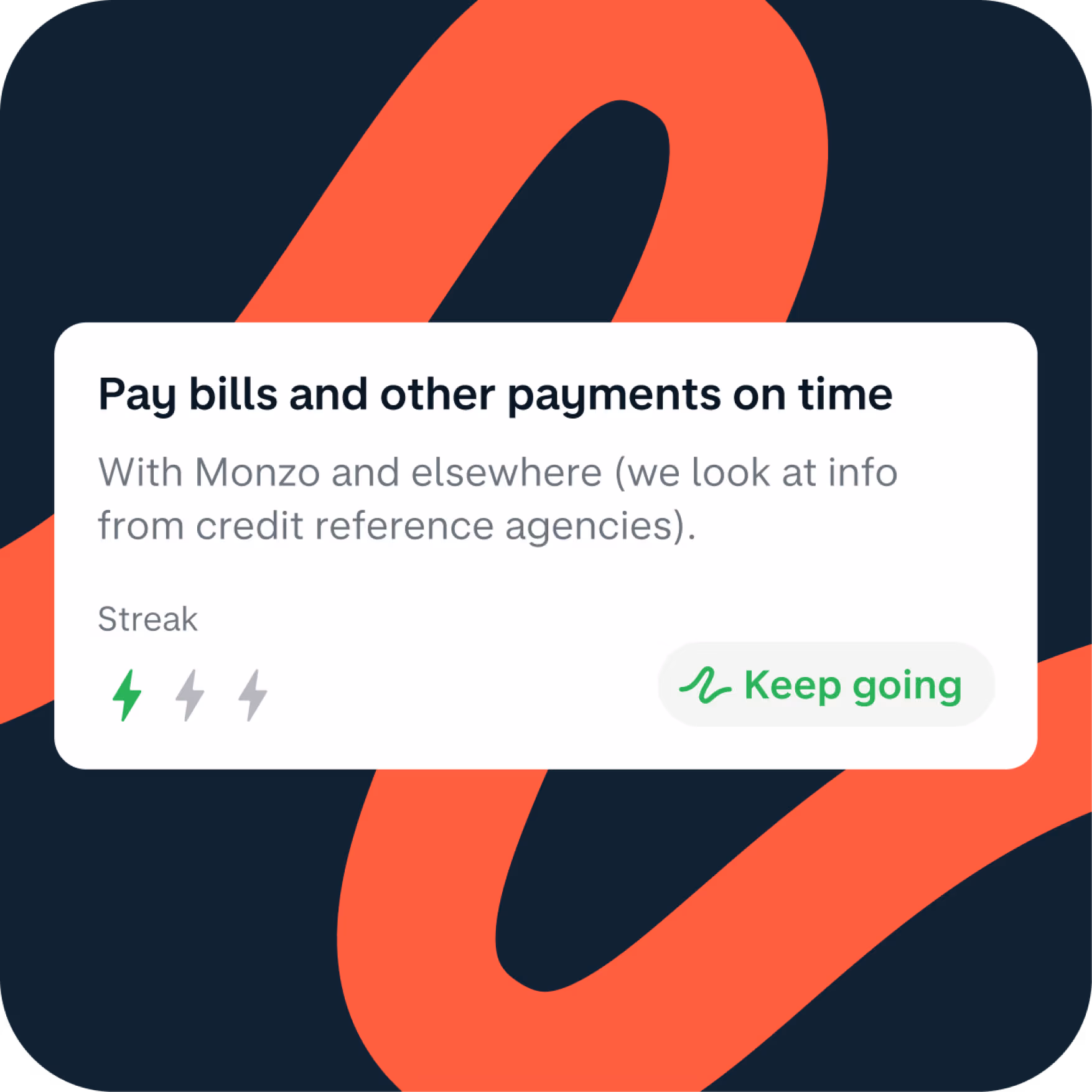 An app screen view of a timeline of on time payments