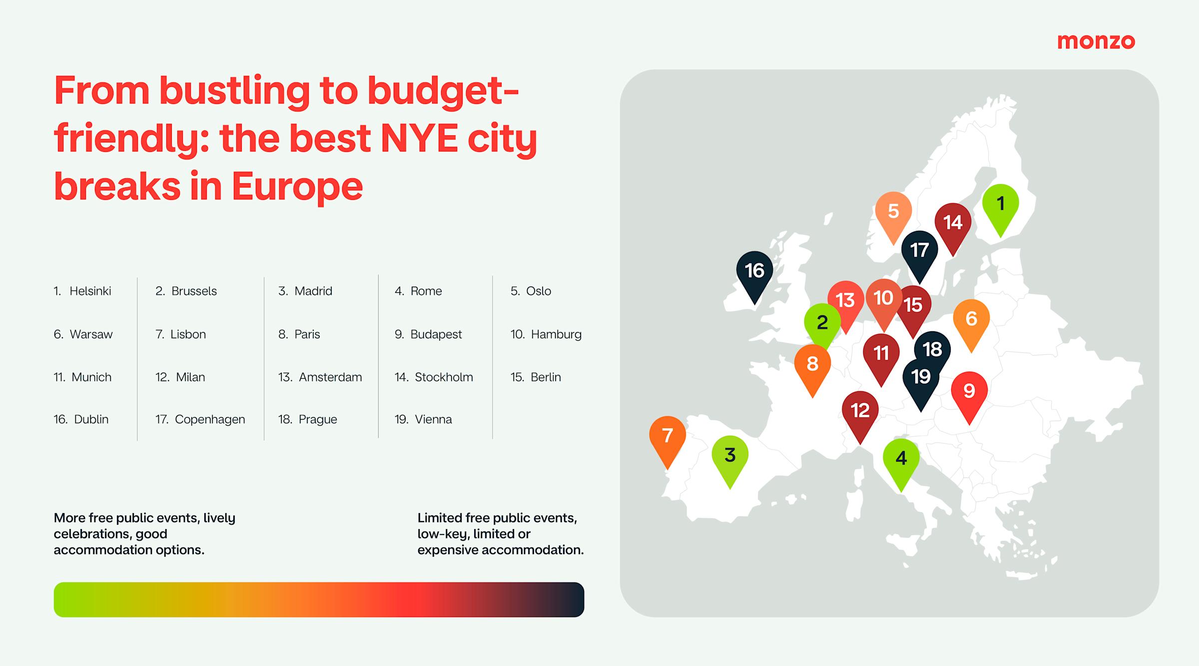Map showing the best value city breaks across Europe for new years eve.