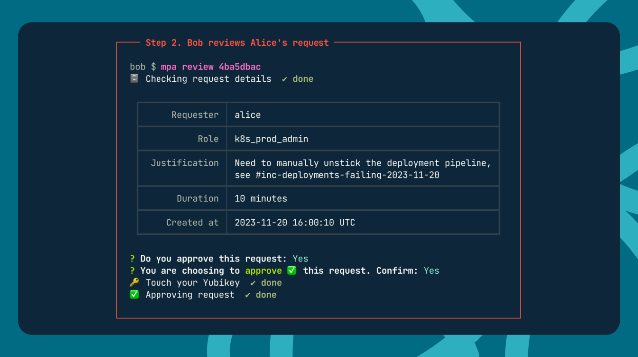 Screenshot demonstrating the command-line interface of the MPA system. The flow is split into three phases: (1) Alice requests credentials with mpa request (2) Bob approves this request with mpa review, and (3) Alice fetches her credentials with mpa fetch and uses them. 

Phase 2 is pictured
