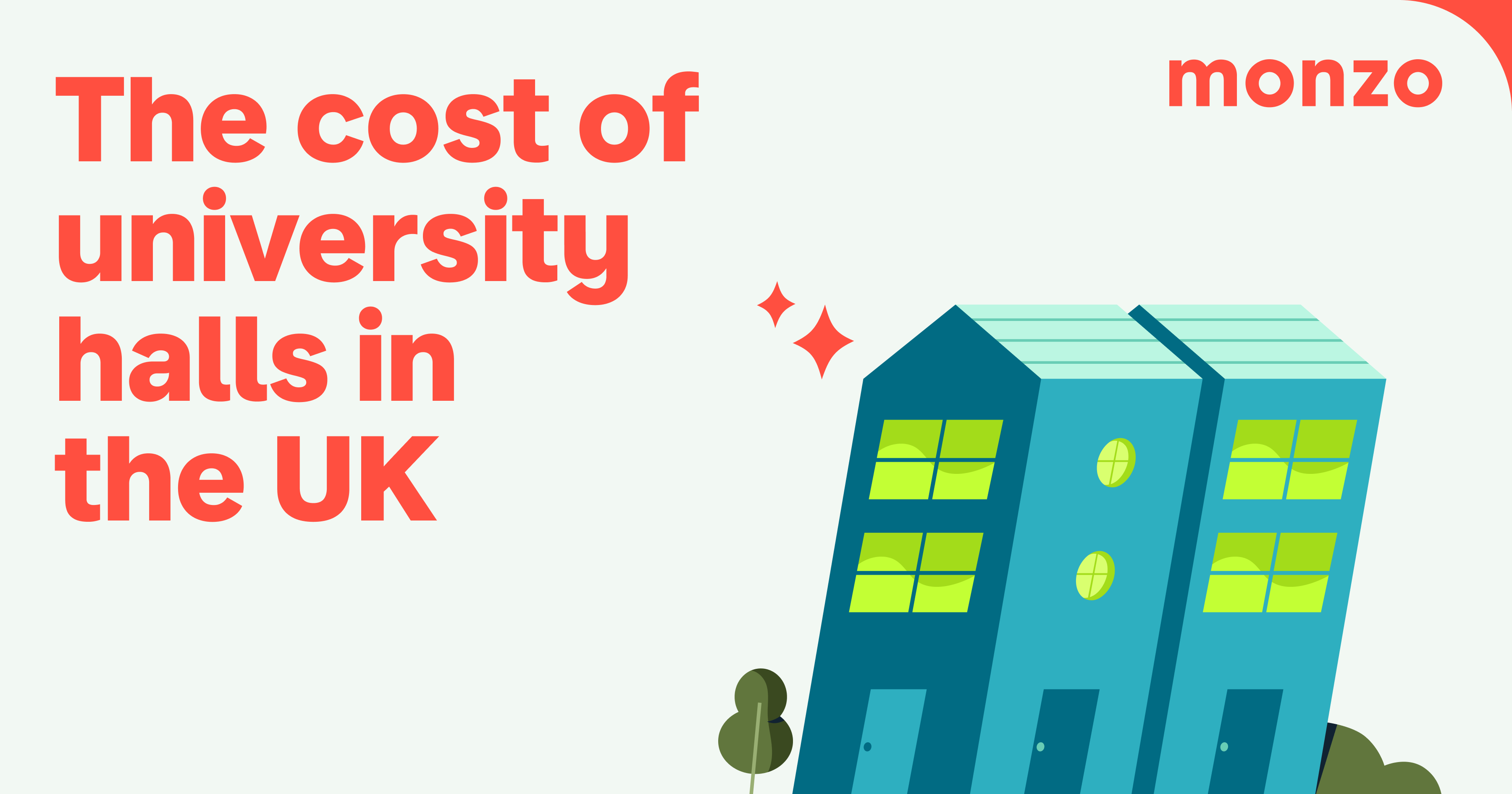 The cost of university halls in the UK