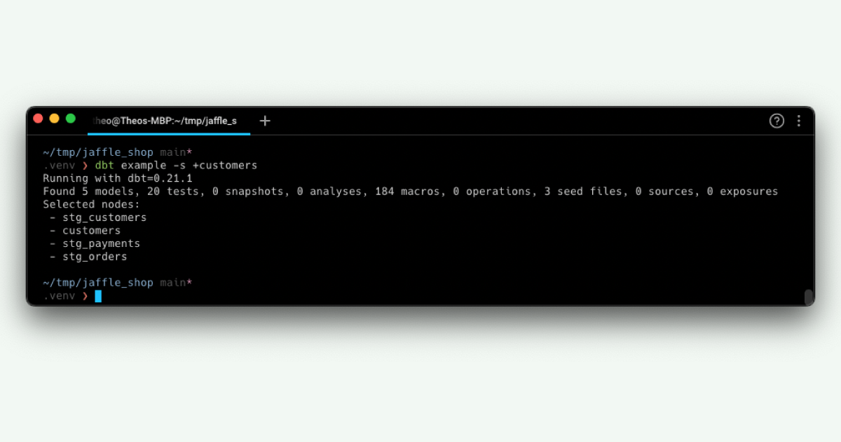 The extension code above running against the “Jaffle Shop” example project, showing the selected nodes being printed to stdout