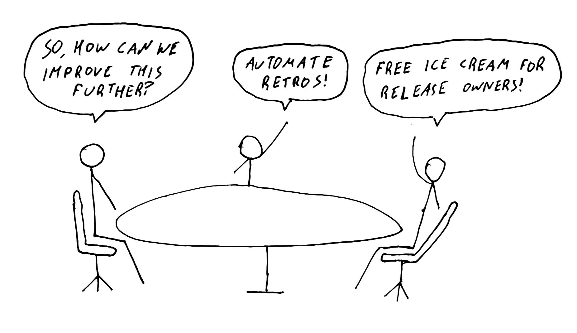 3 people talking around a table. "So, how can we improve this further?" Someone with a raised hand: "Automate retros!" Someone else: "Free ice cream for release owners.