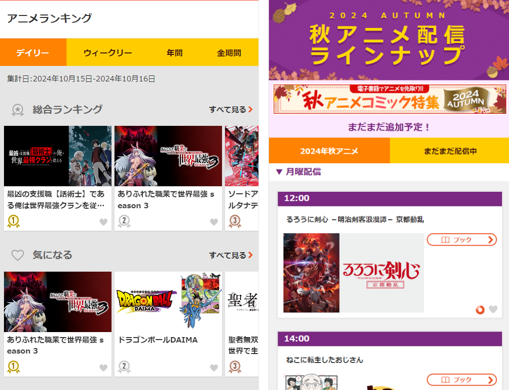 dアニメストア アニメランキング