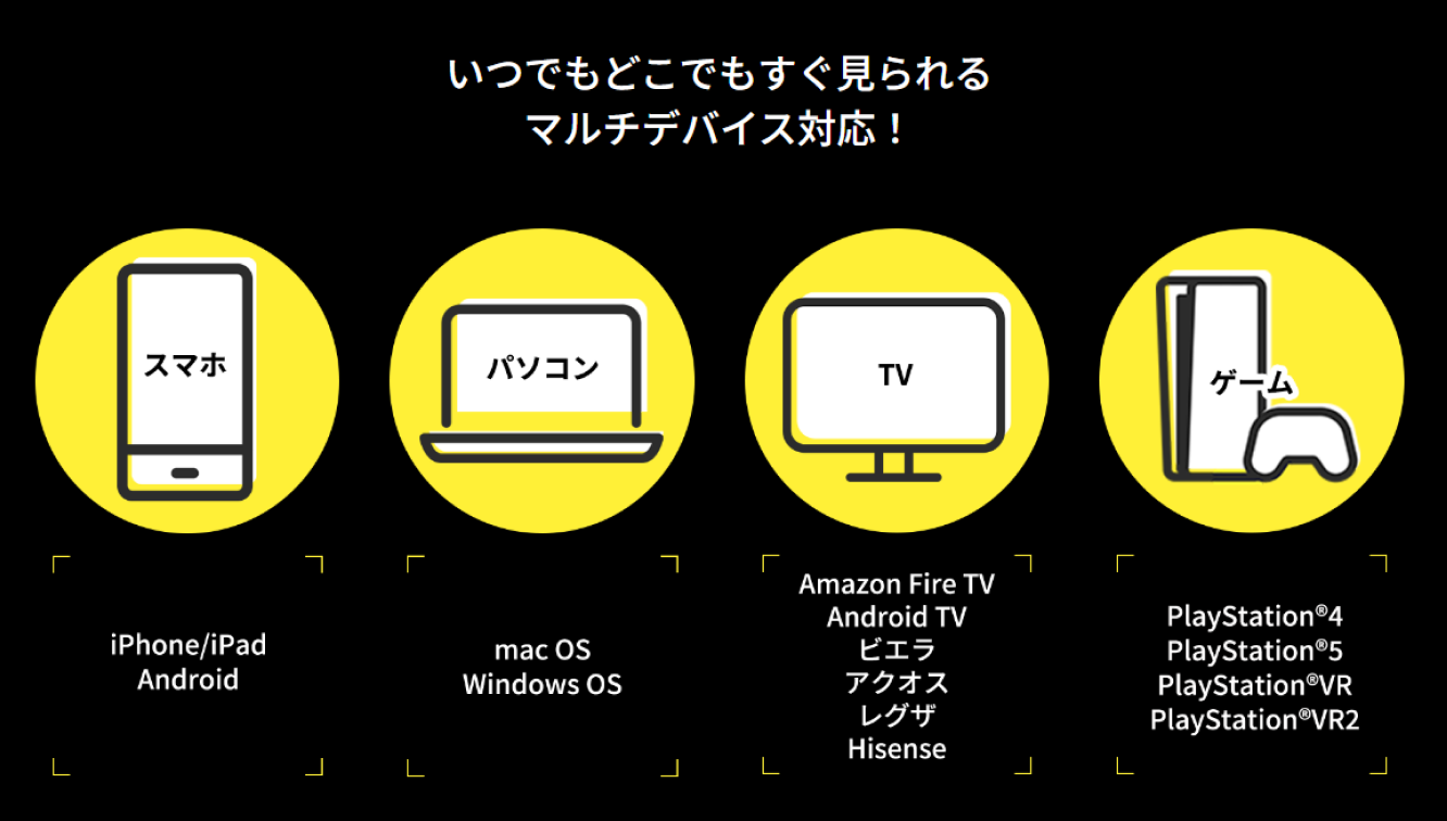 編集部おすすめ DMM TV デバイス