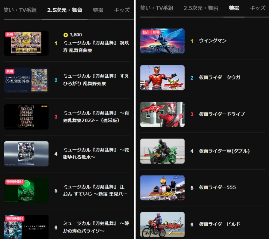 DMMTV 2.5次元・特撮ラインナップ