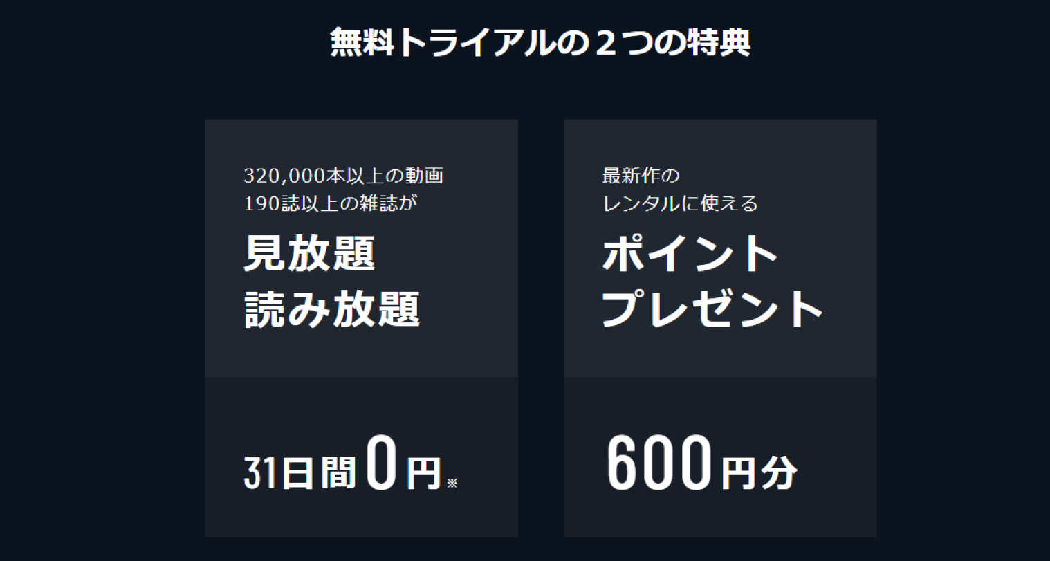 編集部おすすめ U-NEXT 無料トライアル特典