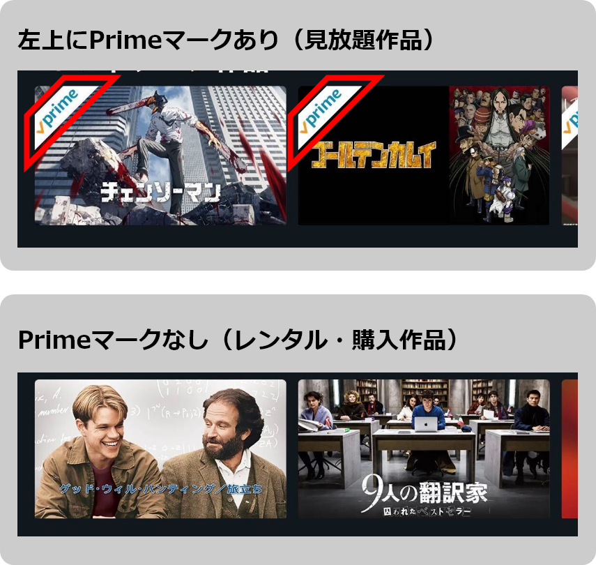 スマホでPrimeマークがある見放題作品と、Primeマークがないレンタル・購入作品のサムネイル表示を並べたキャプチャ画像