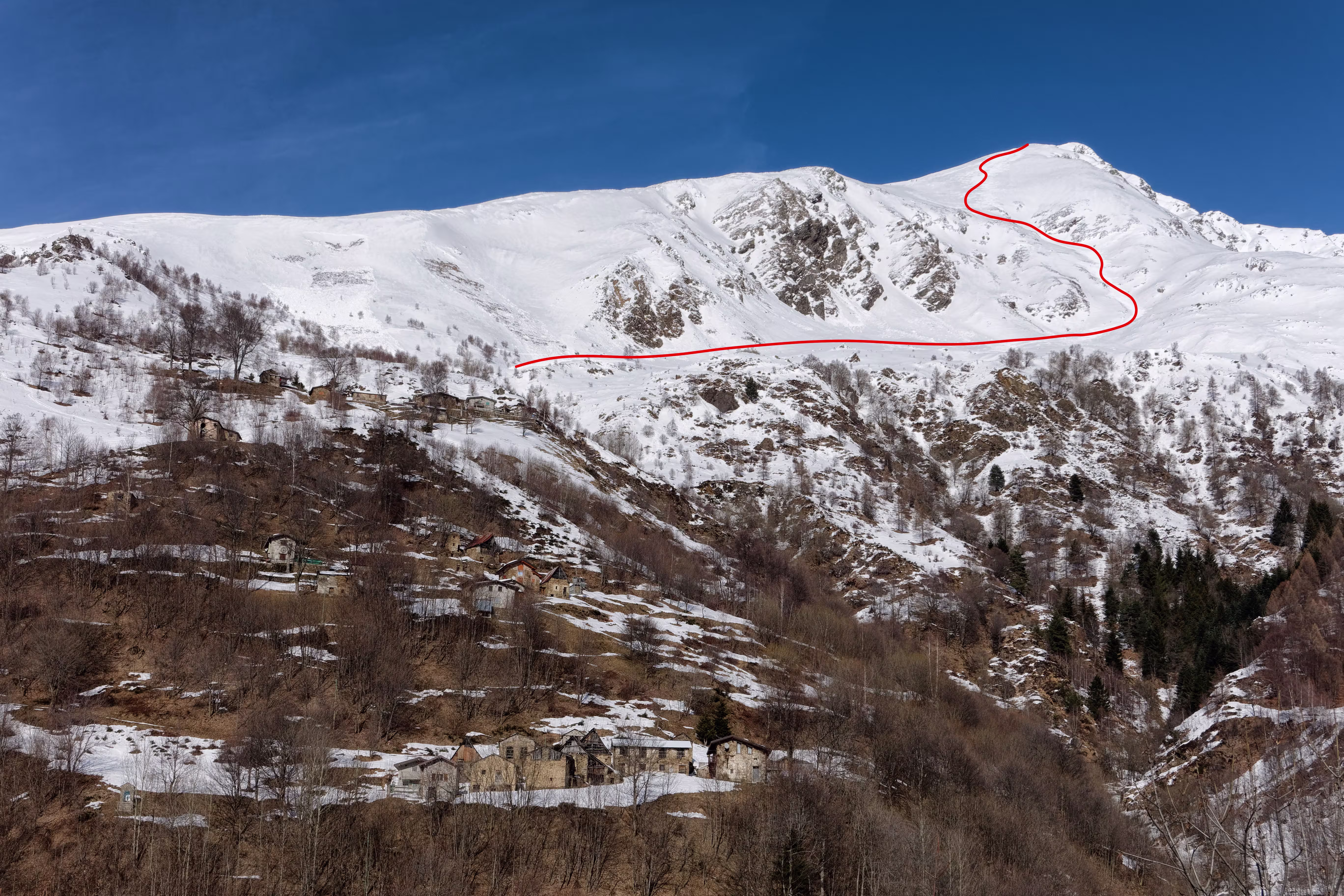 L’itinerario di discesa