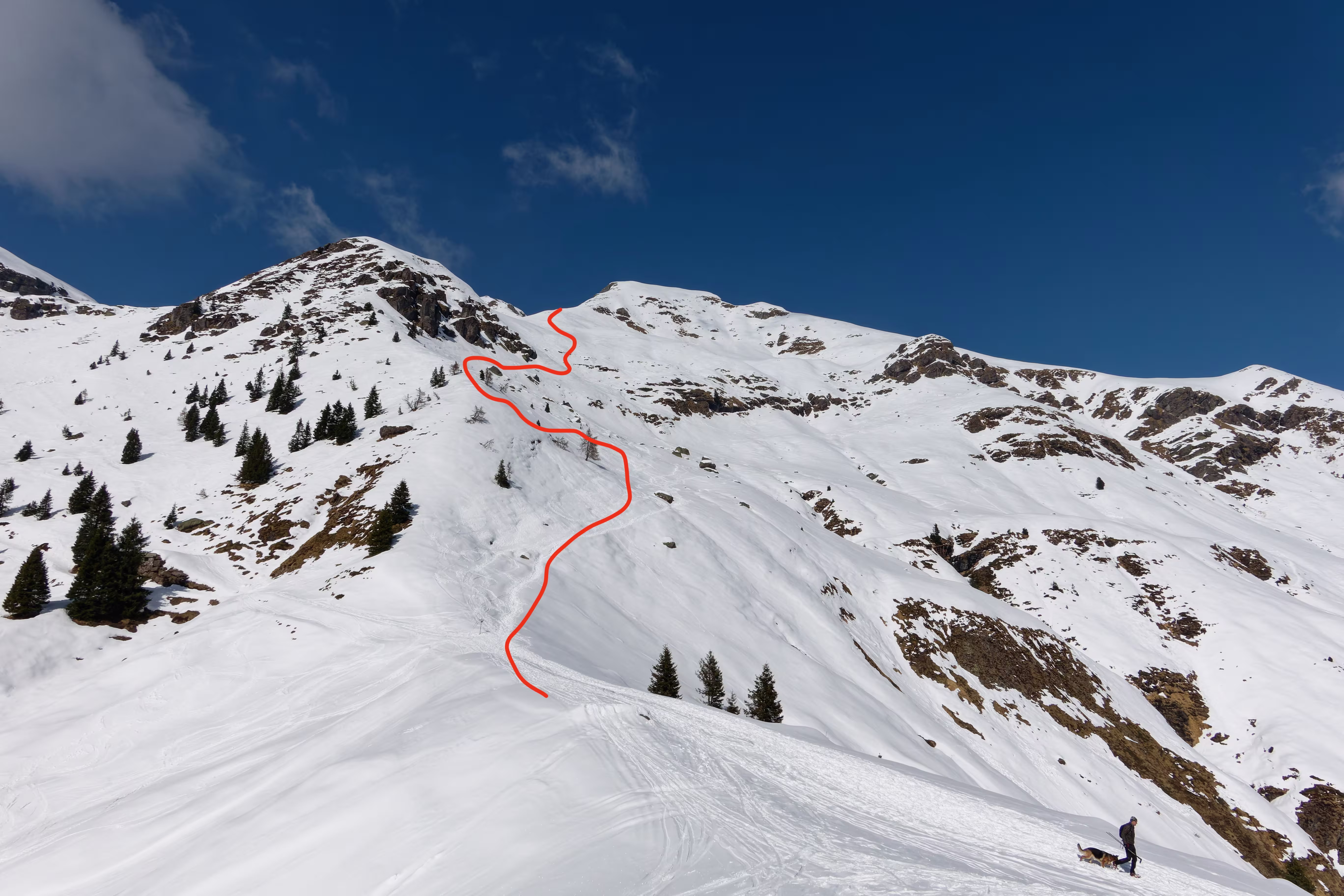 Il rientro dall’altro versante