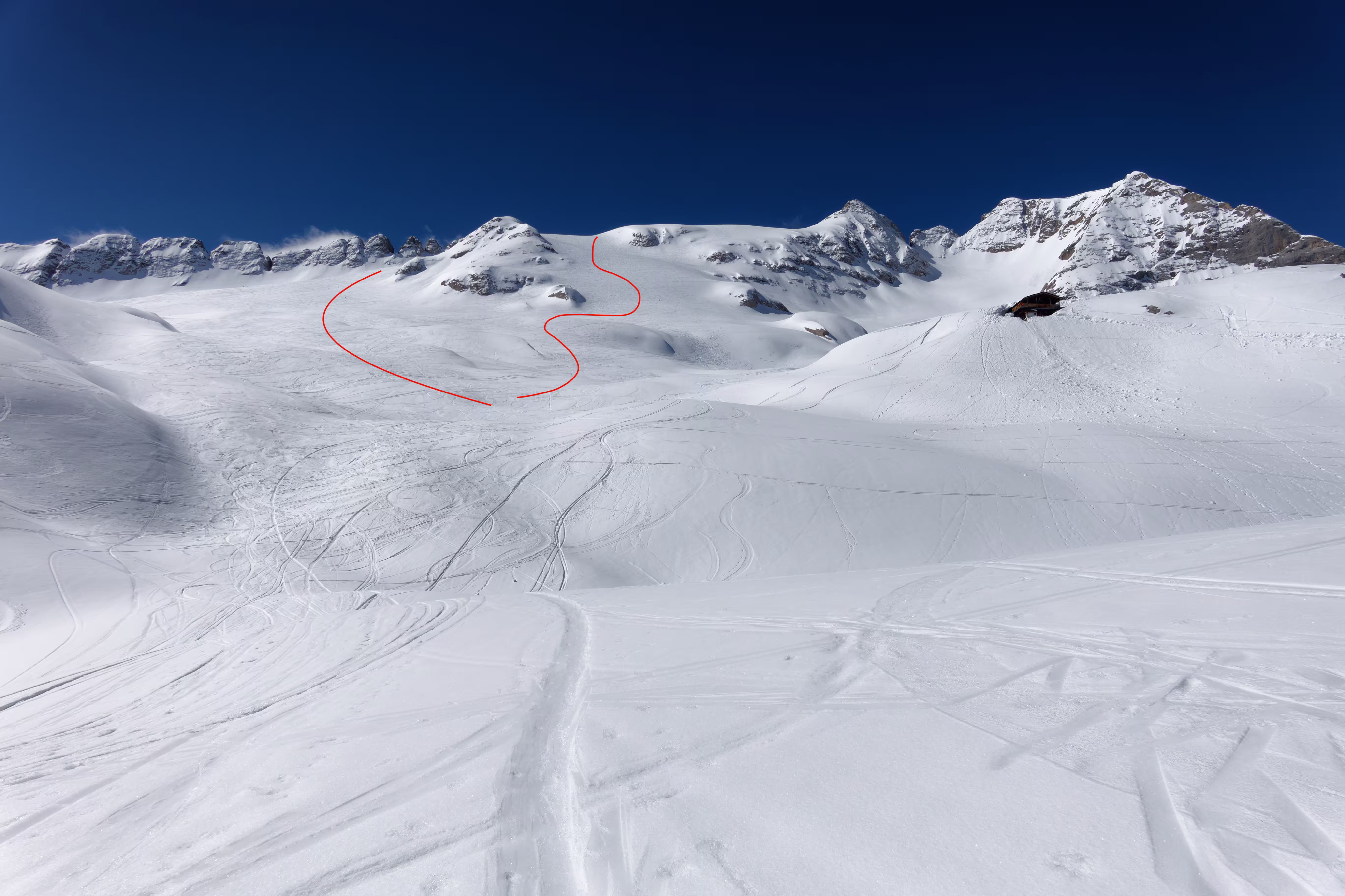 I due itinerari possinili