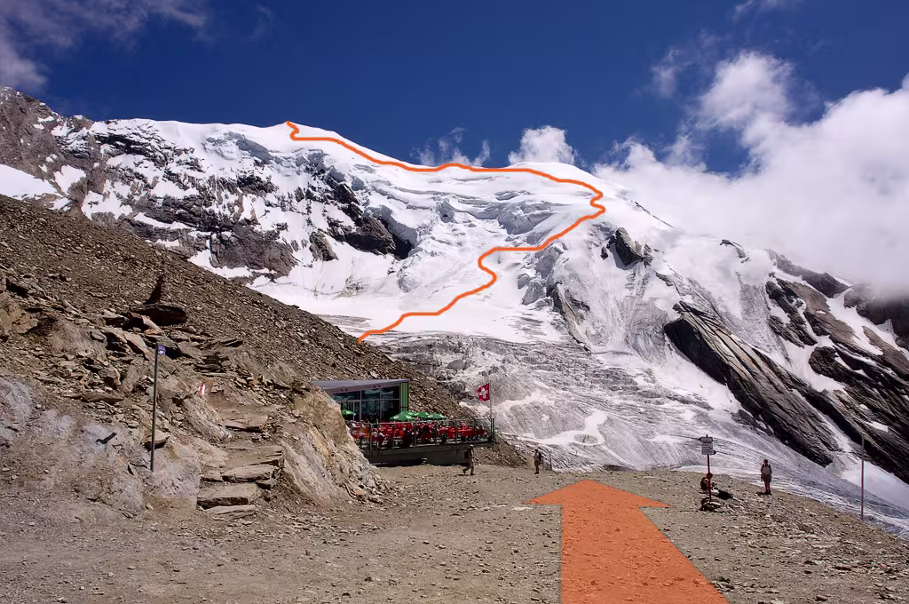 Il Percorso di salita