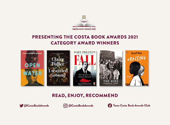 Costa Book Awards 2021 category winners poster