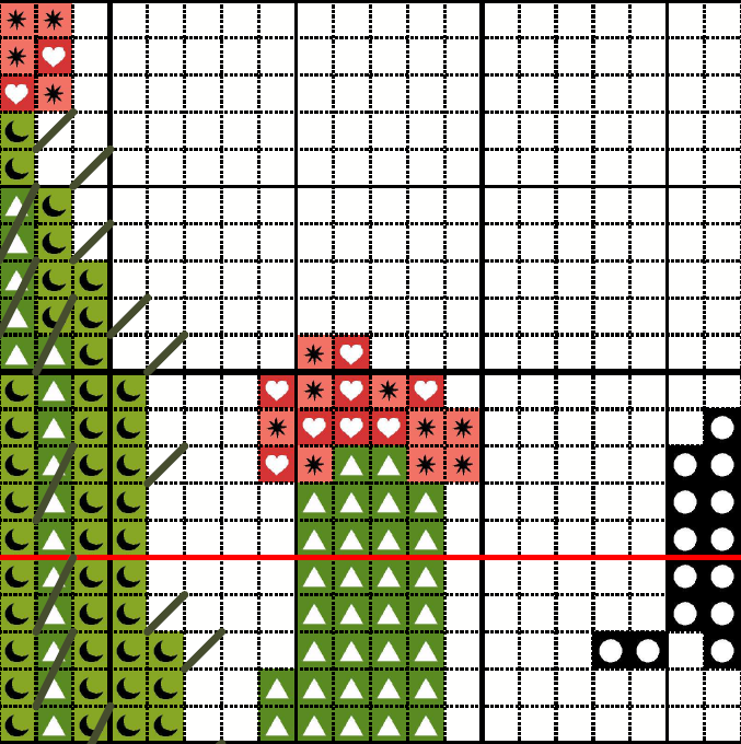 Product Image of Don't Be A Prick - Pattern Only #4