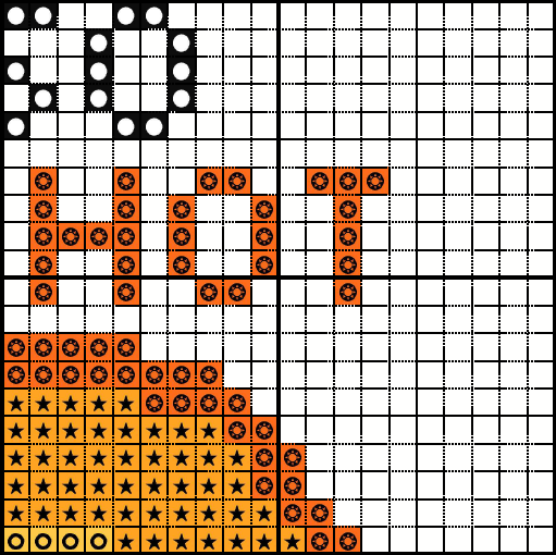 Product Image of Milk Was A Bad Choice - Pattern Only #4