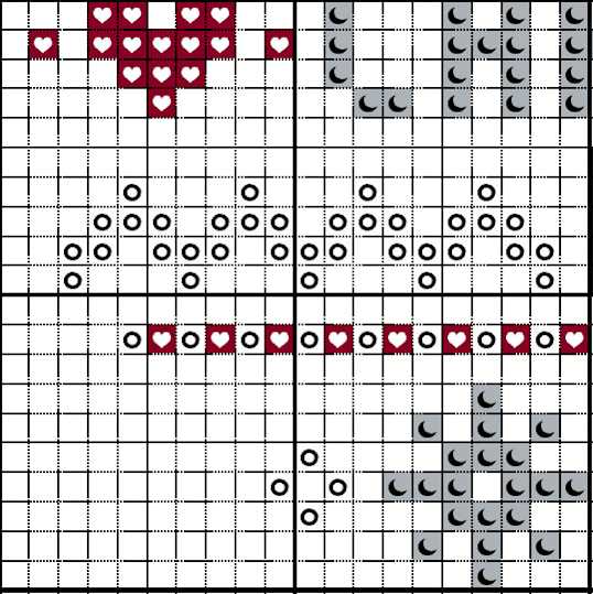 Product Image of Die Hard Is A... - Pattern Only #4