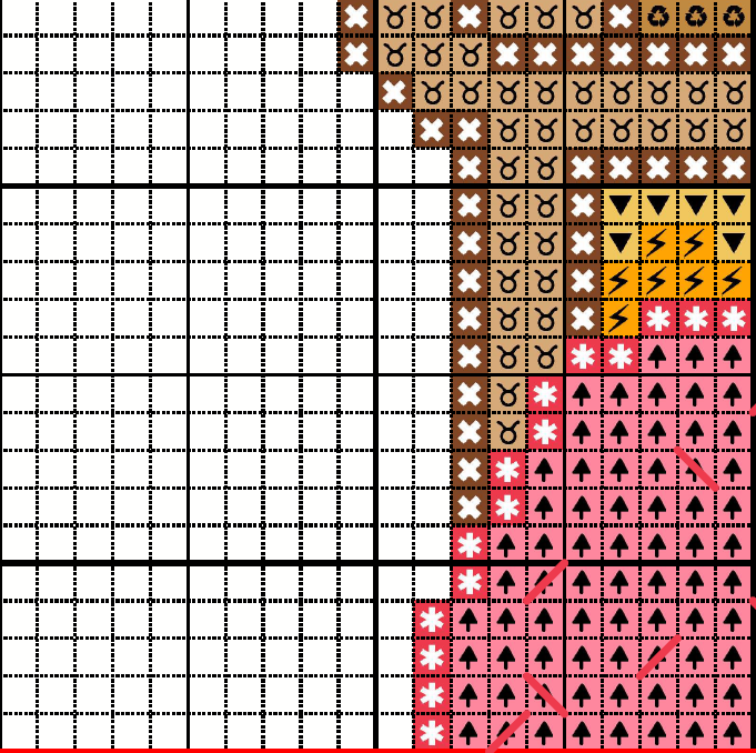 Product Image of On The Side - Pattern Only #4