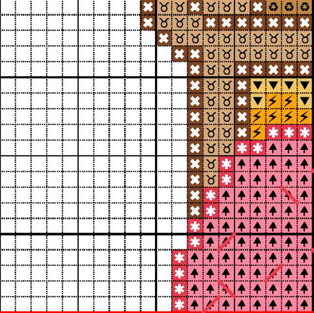 Product Image of On The Side - Pattern Only #4