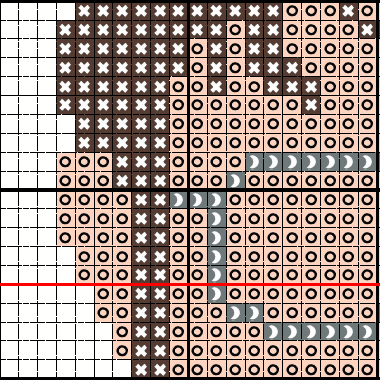 Product Image of Dwight - Pattern Only #4