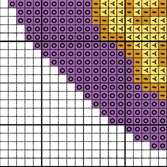 Product Image of They Don't Know - Pattern Only #4