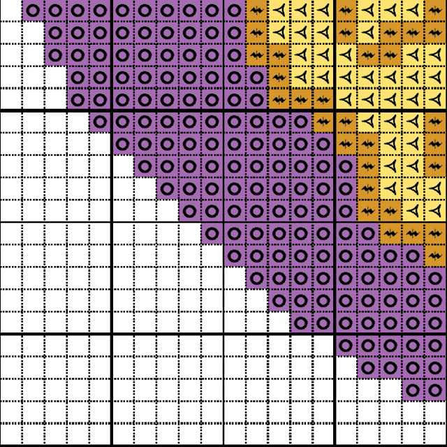 Product Image of They Don't Know - Pattern Only #4