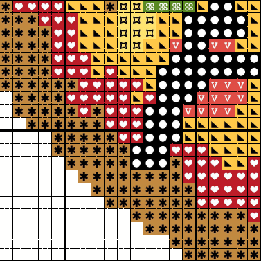 Product Image of Joey - Pattern Only #4