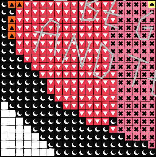 Product Image of Spark - Pattern Only #4