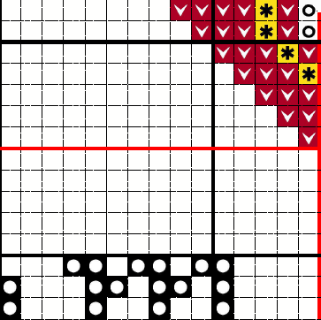 Product Image of Density - Pattern Only #4
