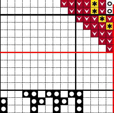 Product Image of Density - Pattern Only #4