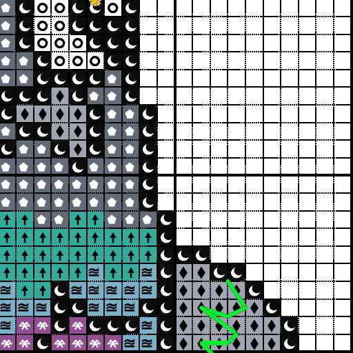 Product Image of Tiny Pigeon - Pattern Only #4