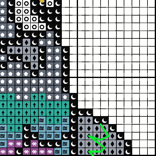Product Image of Tiny Pigeon - Pattern Only #4