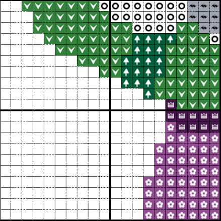 Product Image of Deeds Not Words - Pattern Only #4
