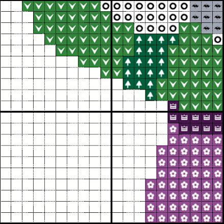 Product Image of Deeds Not Words - Pattern Only #4