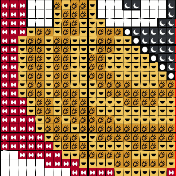 Product Image of Ma! The Meatloaf! - Pattern Only #4