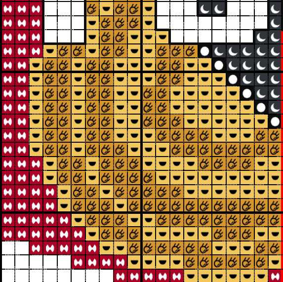 Product Image of Ma! The Meatloaf! - Pattern Only #4