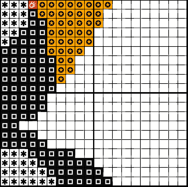 Product Image of Arctic Puffin - Pattern Only #4