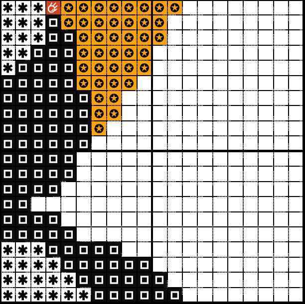 Product Image of Arctic Puffin - Pattern Only #4