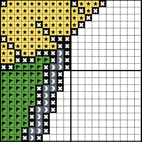 Product Image of Happy Gilmore - Pattern Only #4
