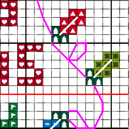 Product Image of Merry Christmas - Pattern Only #5