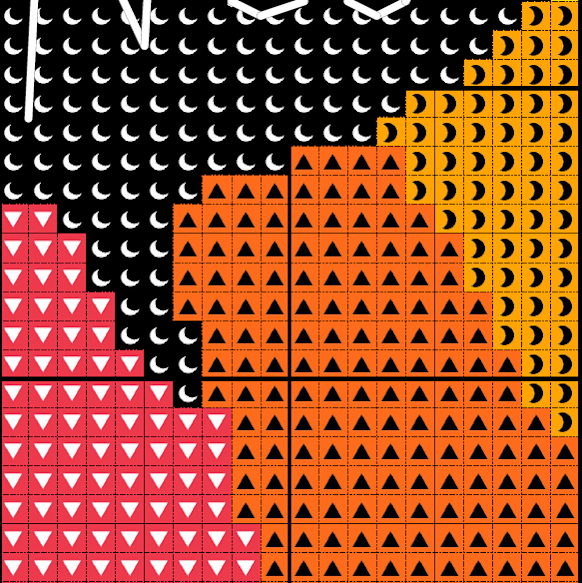 Product Image of Power - Pattern Only #4